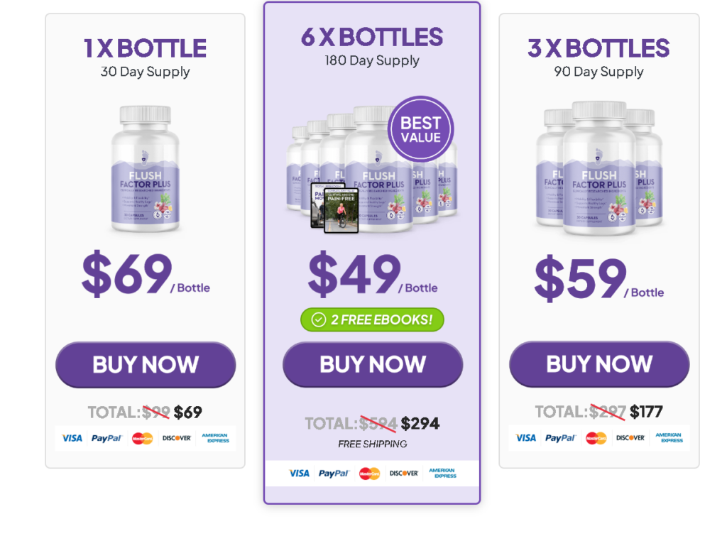 Flush Factor Plus is a vegan, stimulant-free supplement formulated to target joint pain, swelling, and fluid retention. Its unique blend of anti-inflammatory and circulation-boosting