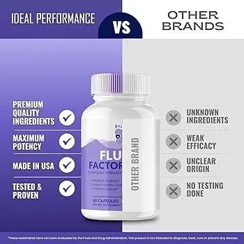 Flush Factor Plus is a vegan, stimulant-free supplement formulated to target joint pain, swelling, and fluid retention. Its unique blend of anti-inflammatory and circulation-boosting