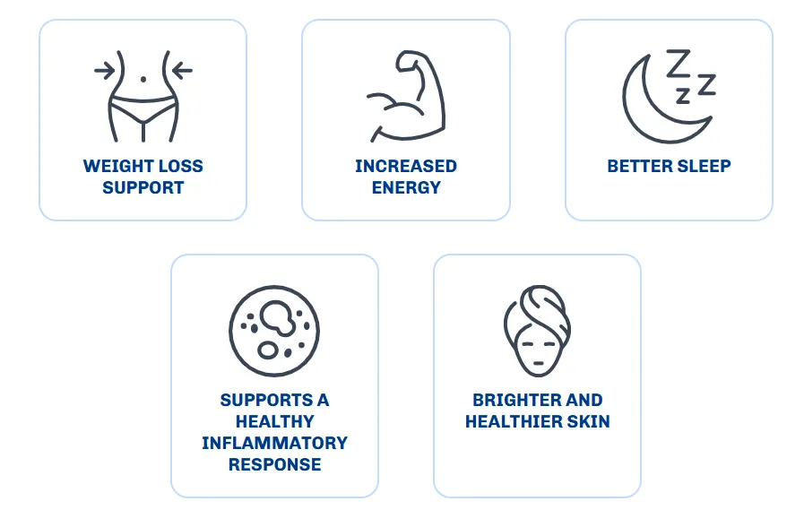 SleepLean: Honest Review of Ingredients, Benefits, and Results