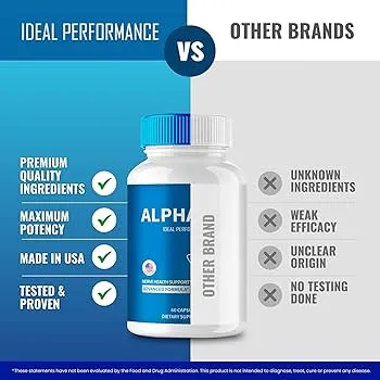 AlphaCur – Natural Support for Nerve Health