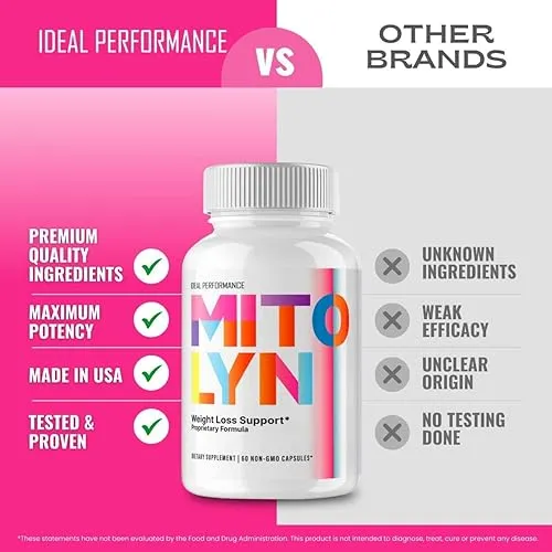 “Mitolyn: The Formula Transforming Stubborn Fat.