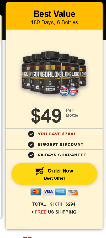 VigorLong: Real Results You Should Know