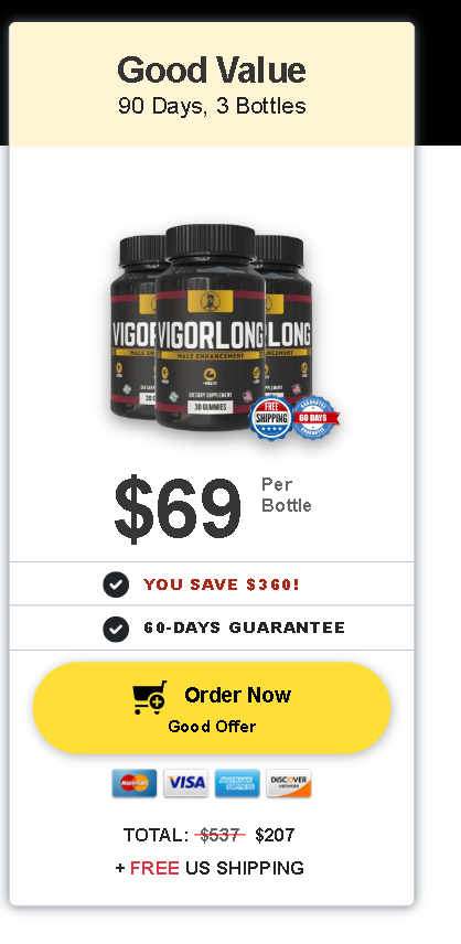 VigorLong: Real Results You Should Know